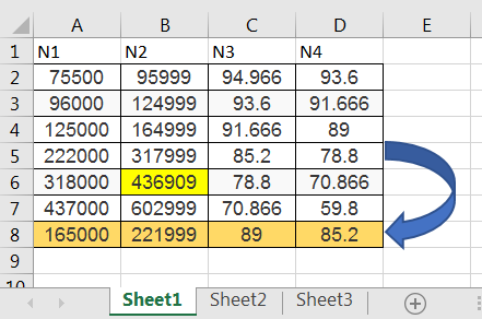 Excel-Sheet1-line.png