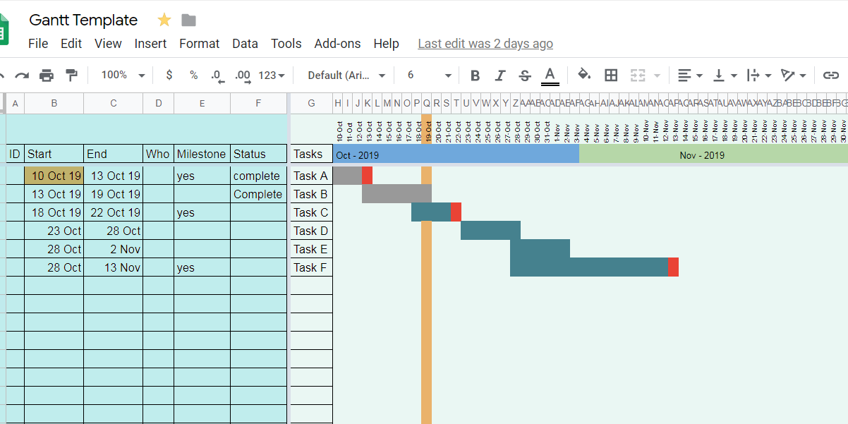 Gantt Chart Google Drive Template