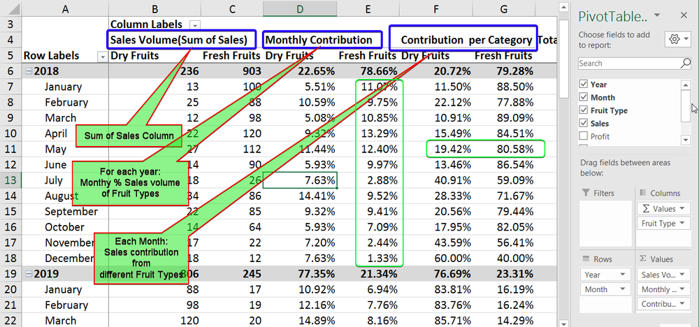 excel-pivot-multiple-summarization-of-fields-deeps-online