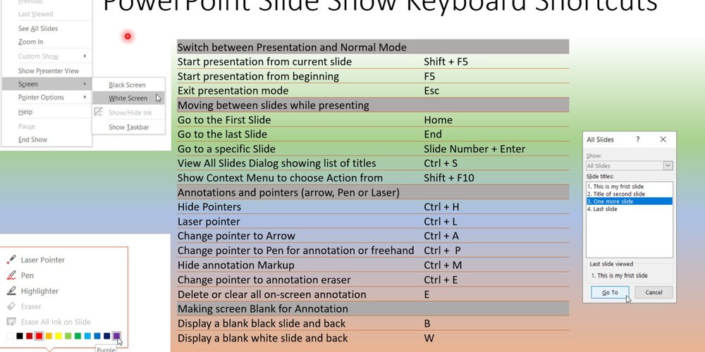 PowerPoint presentation shortcut keys